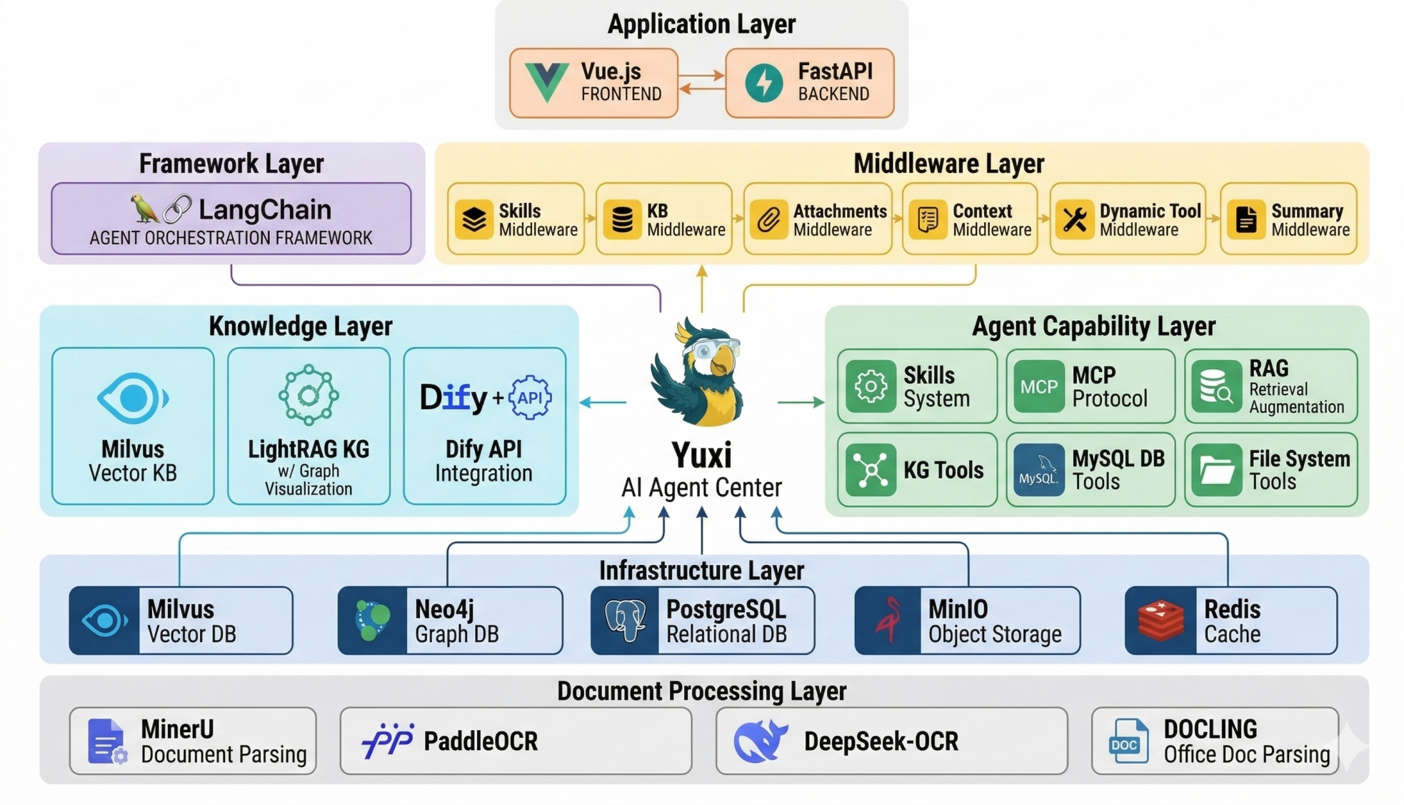 image-20260326130844668