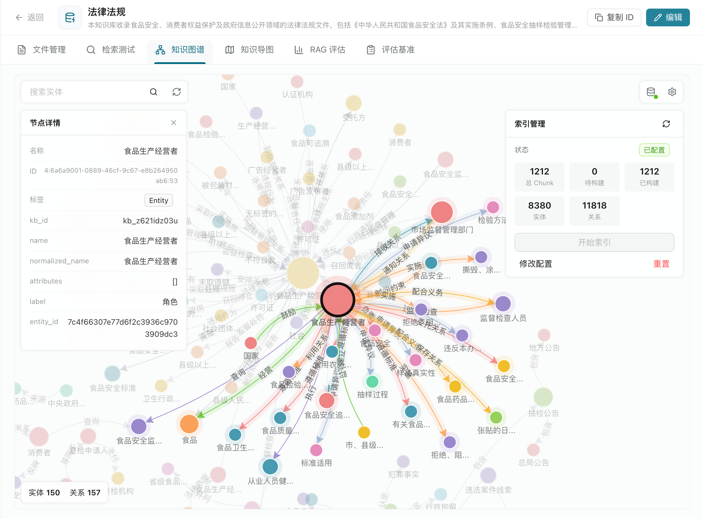 知识图谱